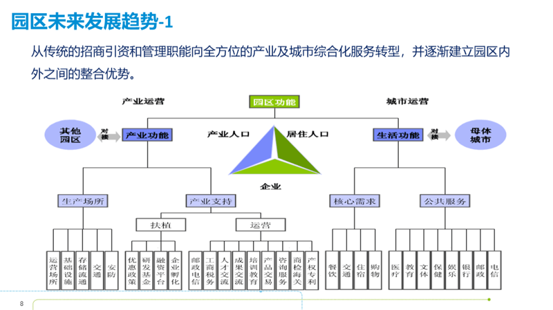 厚均产业的蓬勃发展