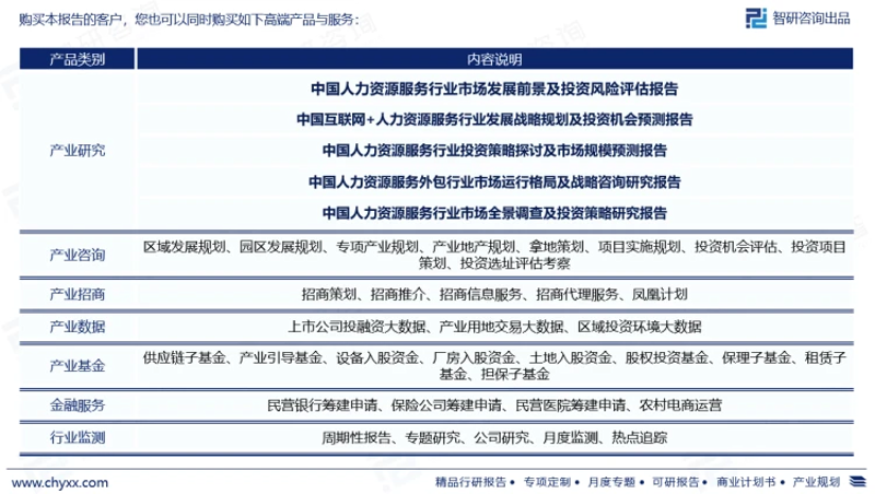 厚均产业的发展现状与未来展望